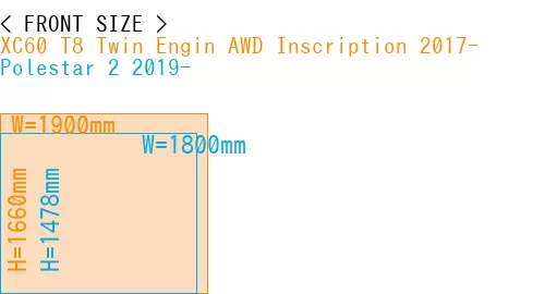 #XC60 T8 Twin Engin AWD Inscription 2017- + Polestar 2 2019-